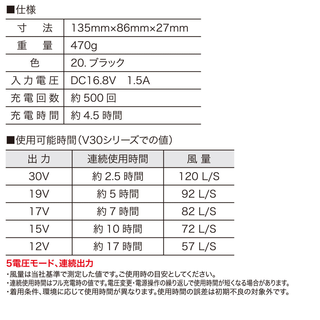 快適ウェア V3001 快適ウェア用バッテリーセット