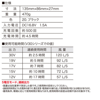 快適ウェア V3001 快適ウェア用バッテリーセット