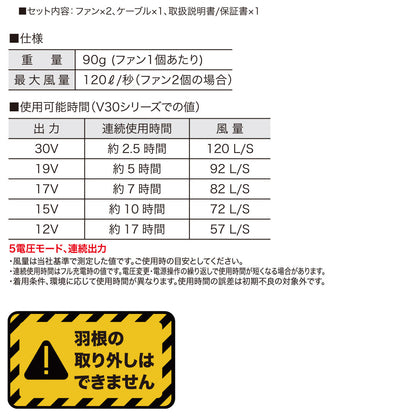 快適ウェア V3002 快適ウェア用ファンケーブルセット
