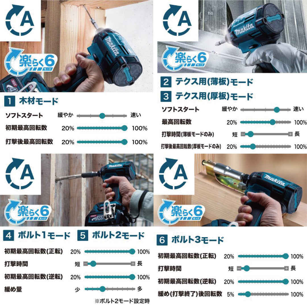 makita TD002GRDX 充電式インパクトドライバ　セット