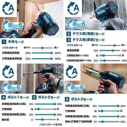 makita TD002GRDX 充電式インパクトドライバ　セット
